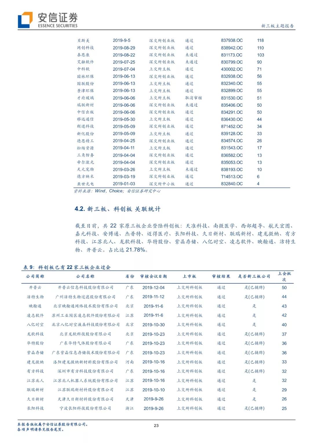 9944cc天下彩正版资料大全,实践设计方案_观察款87.545