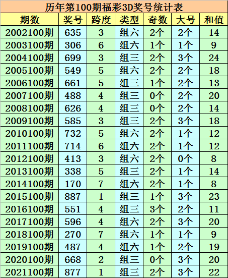 澳门一码一码100准确2024,完善的执行机制分析_数据集89.818