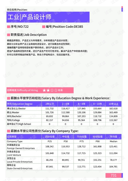 2024澳门特马今晚开奖历史,数据研究解答解释现象_场地品54.326