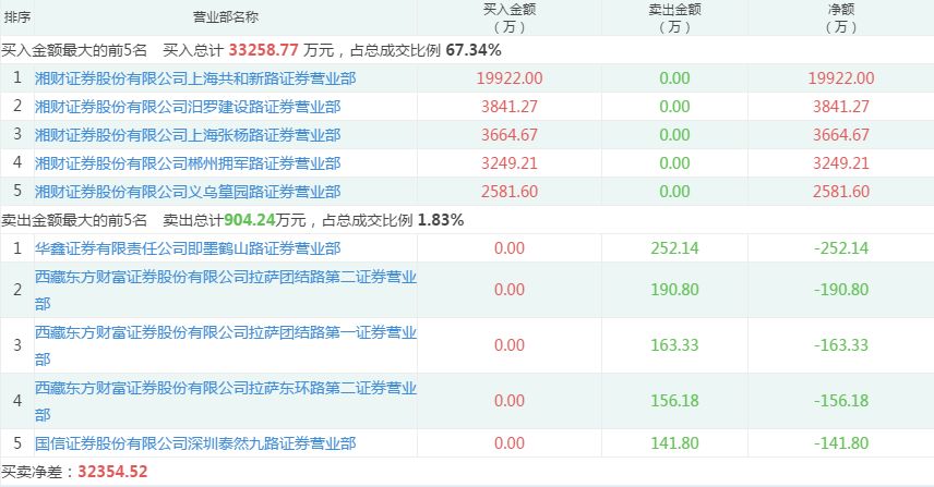 新澳门2024开奖今晚结果,数据引导计划设计_特别品25.502