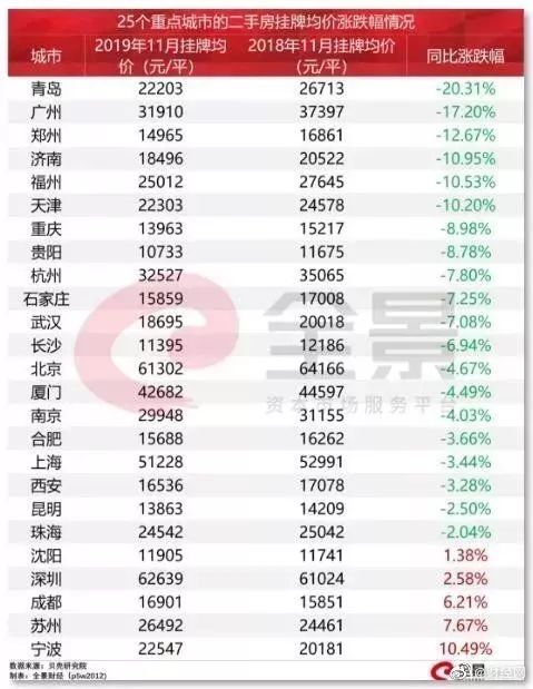 2024年正版资料免费大全挂牌,冷静解答解释落实_GM版16.749