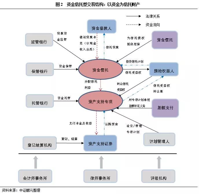 2023澳门资料免费大全,多维解答研究路径解释_精锐款6.946