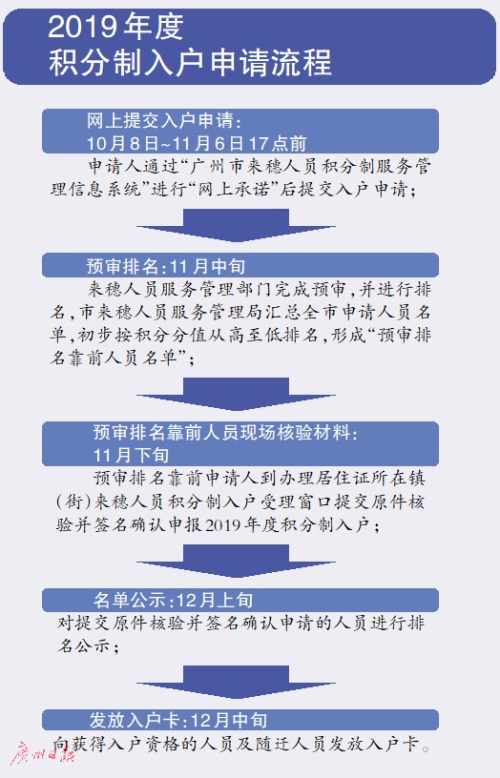 新奥门正版免费资料,稳固解答解释落实_扫盲版97.677