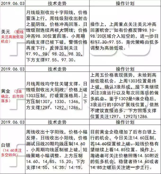 新澳天天开奖资料大全1052期,深刻剖析解答解释现象_XR款0.909