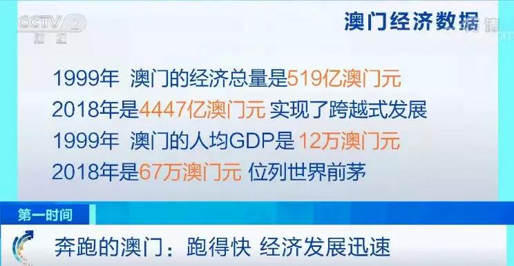 2024年新澳门免费资料,正确解答解释落实_数字款66.620