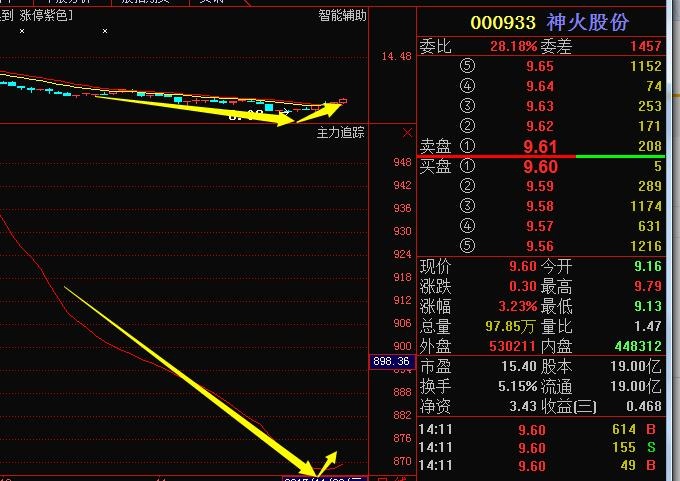 揭秘神火股份背后的独特风味，小巷深处特色小店的奇遇最新消息