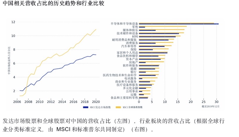 全球新冠病毒疫情动态，最新数据及分析（截至11月4日）