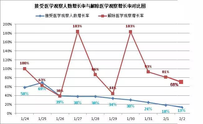 铅蓄电池回收 第477页