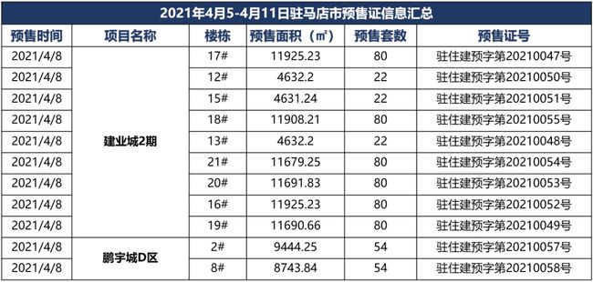 11月4日昆山楼市最新动态及市场走势分析与热点关注