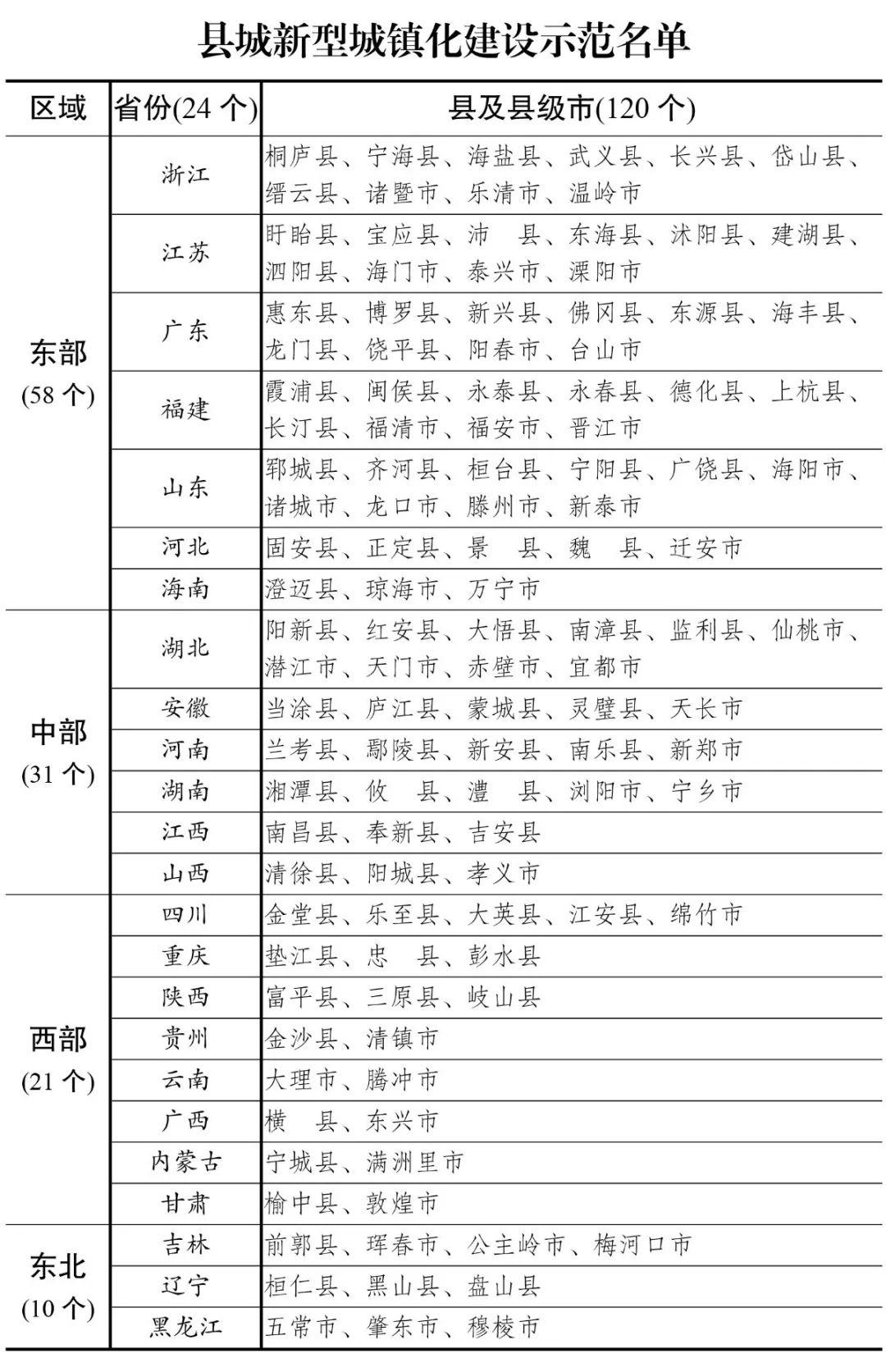 最新十堰市失信名单公布，深化信用体系建设，警醒失信行为