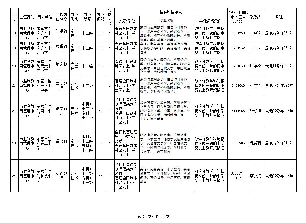 11月4日古宋招聘最新信息及应聘全攻略，初学者与进阶指南