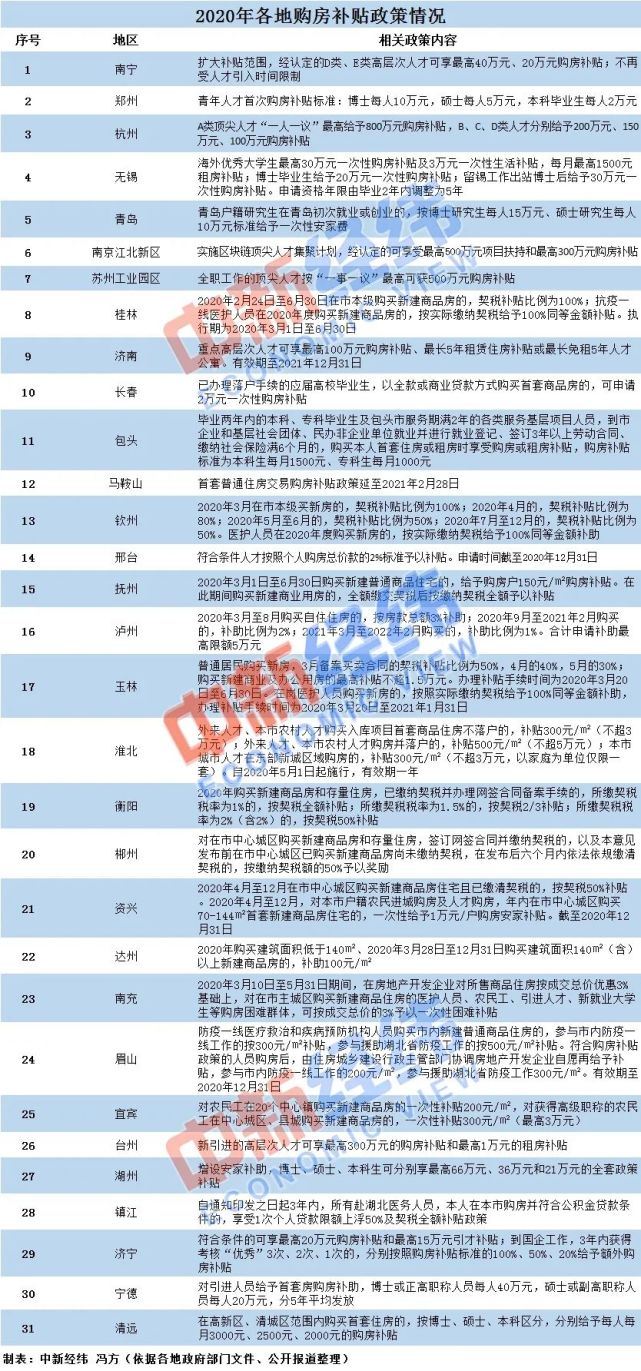 北京购房最新政策解读，深度分析新动向与全面解读（11月4日更新）