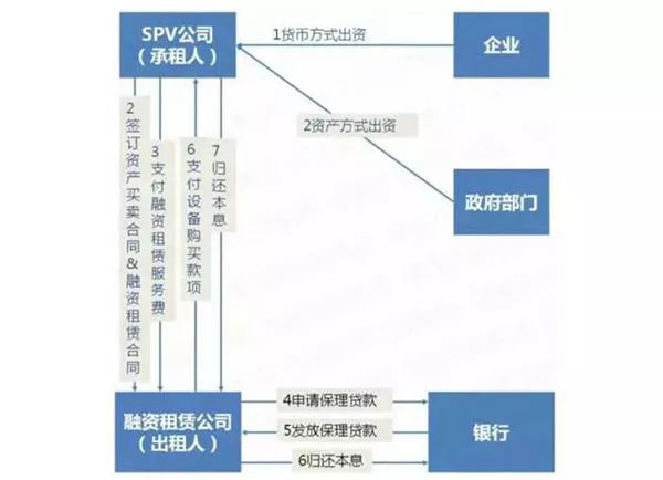 新奥天天免费资料单双中特,完整机制解析评估_试用款16.337