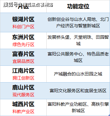 新澳2024年最新版资料,深入解析解答解释现象_任务版70.528