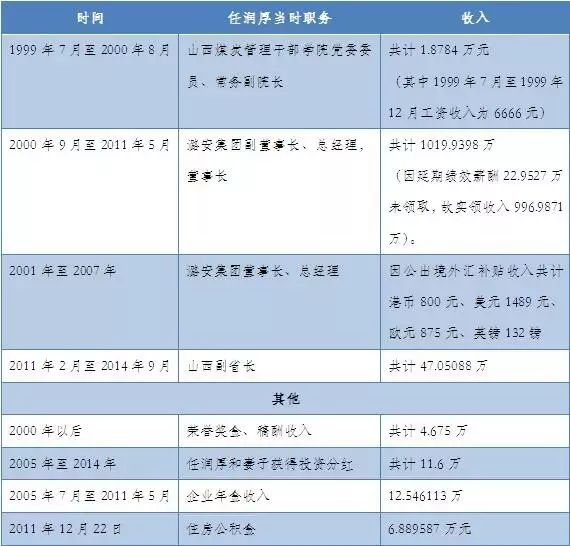 新奥门资料大全正版资料2024年免费下载,预测说明解读_校园款15.976