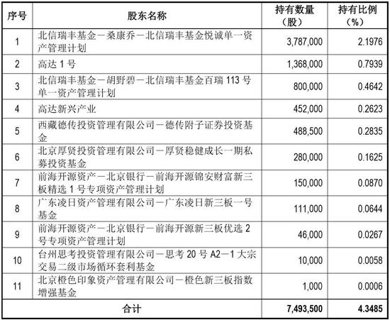 2024新奥精准资料免费大全078期,齐备解答解释落实_内置版21.946