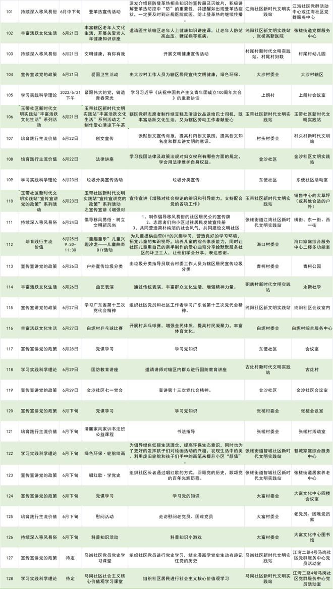 新奥彩资料免费提供96期,时间管理解答落实_效率款63.752