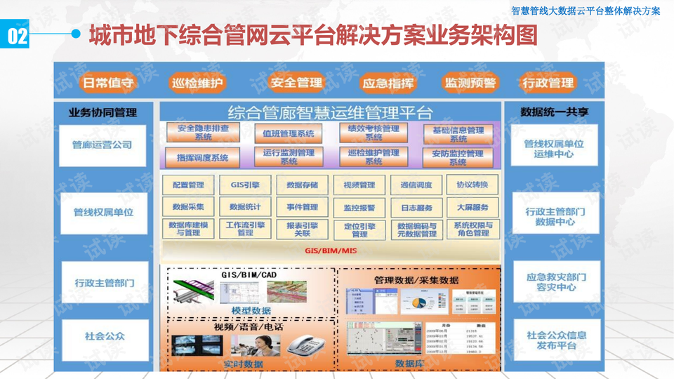 2024新奥精准资料免费大全,细致分析解答执行_观察款71.318