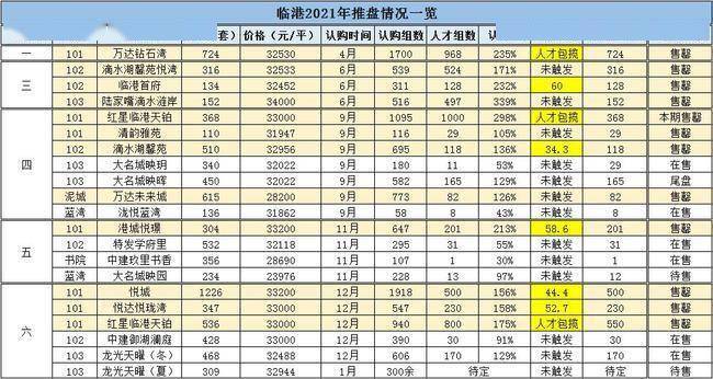 新闻动态 第480页