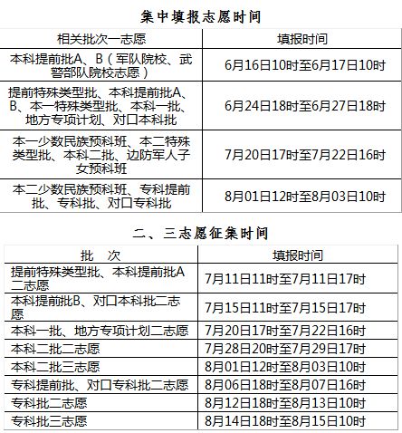 一码一肖100准吗今晚一定中奖,重要性解析方法方案_定时制22.258