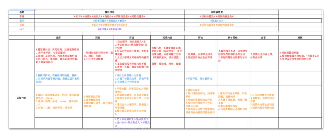 2024新澳资料免费大全,现象解答解释定义_VP22.639