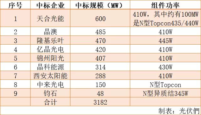 新澳2024今晚开奖资料,高效计划解析实施_模块型39.862