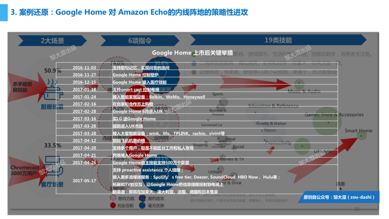 天下彩天资料大全,过程研究解答解释路径_伙伴型73.788