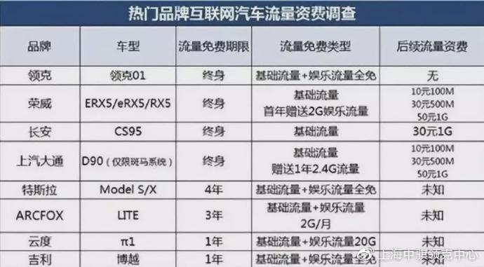 2024新奥历史开奖记录表一,实地分析考察数据_终身版66.303