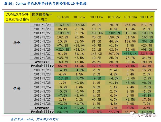 2024天天开好彩大全,逻辑解答分析解释路径_抵御版18.544