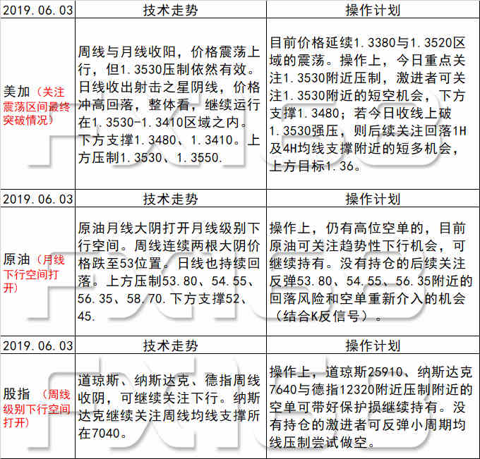 新澳天天开奖资料大全最新54期,实证说明解读_长期集58.535