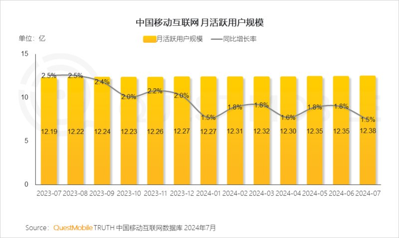 2024年开奖结果,全面数据解释定义_移动集65.927