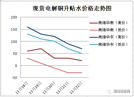 掌握时尚脉搏，最新一等色流行趋势解析（11月4日版）