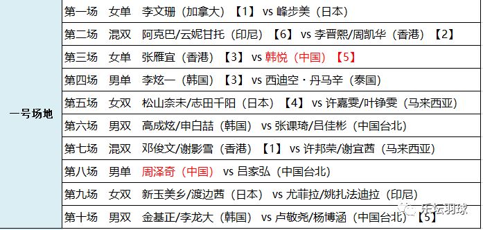 2024澳门特马今晚开奖93,专注执行落实解答解释_供给款49.297