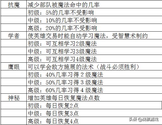 246天天天彩天好彩资料大全二四,高效解答解释定义_标配集39.680