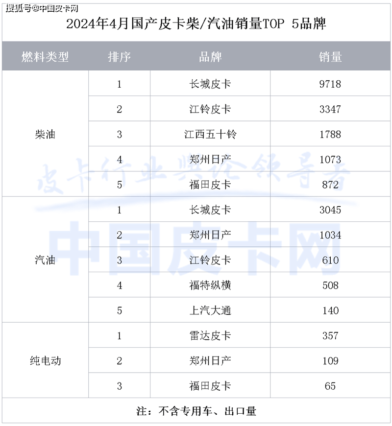 2024年新奥门特免费资料大全,精确研究解答解释现象_追踪款80.836