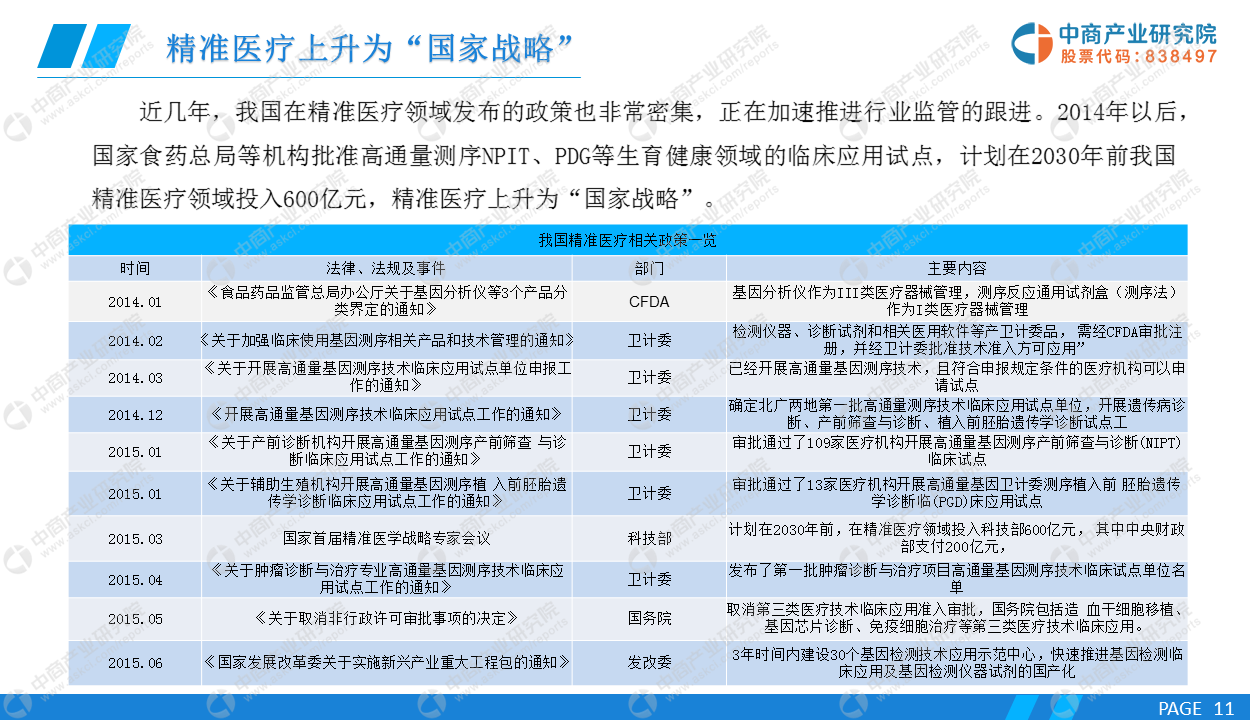 新澳精准资料免费提供网站有哪些,最新方案解答解释趋势_安卓型35.554