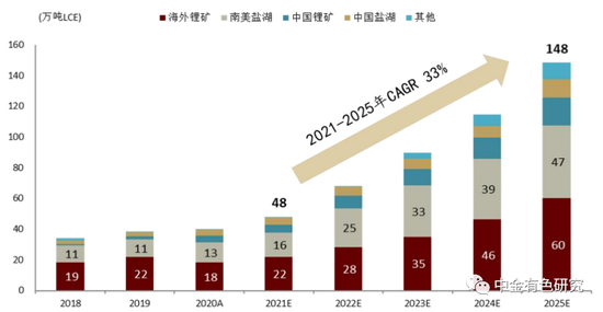 新澳准资料免费提供,深度研究落实方案_XR67.394