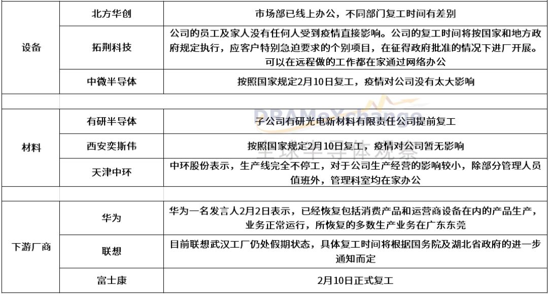 2024新澳门历史开奖记录查询结果,细致解答现象解析解释_远程款65.998