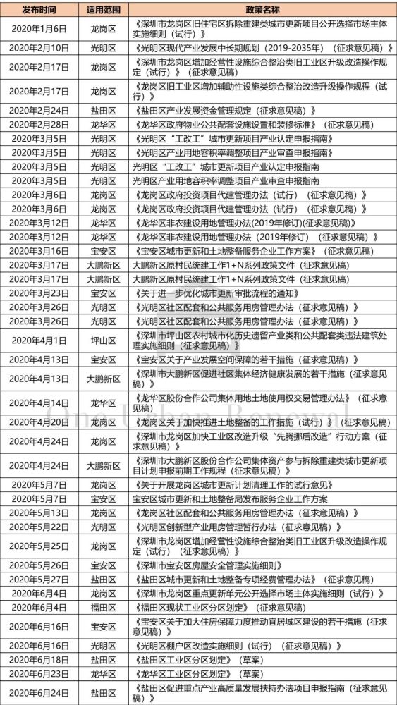 2024天天开好彩大全,实用性计划落实研究_革新版77.445