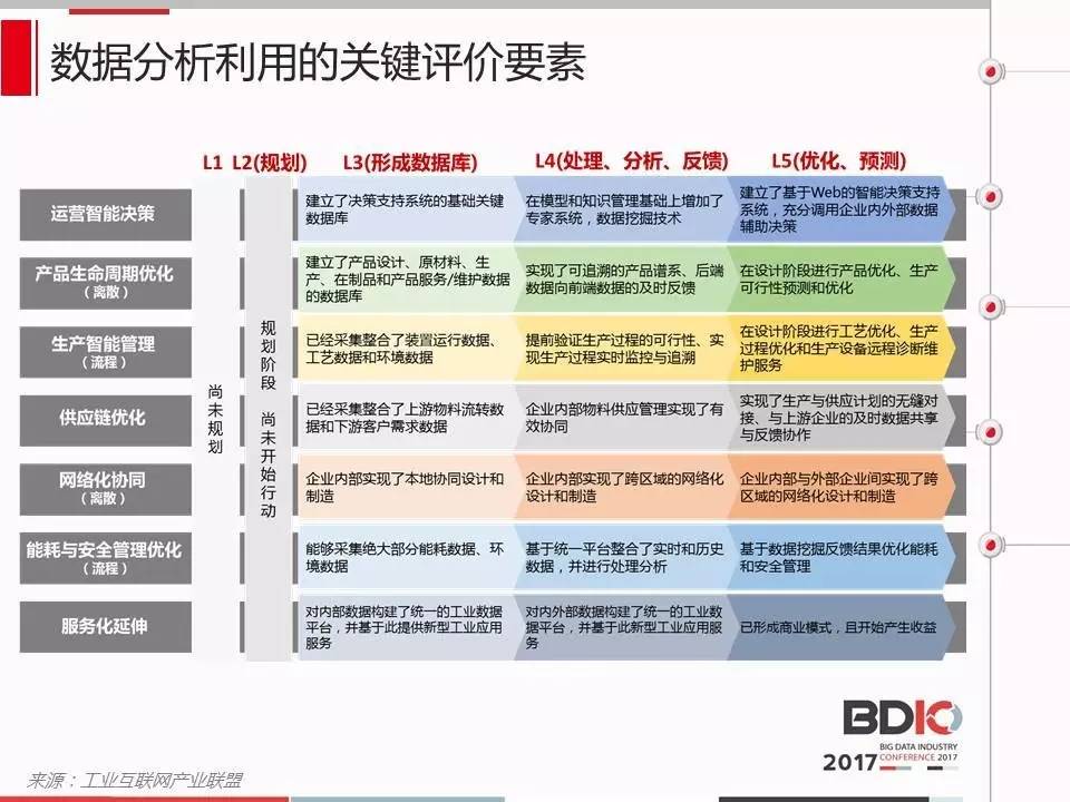 新奥天天免费资料单双中特,精准数据评估_国行版3.098