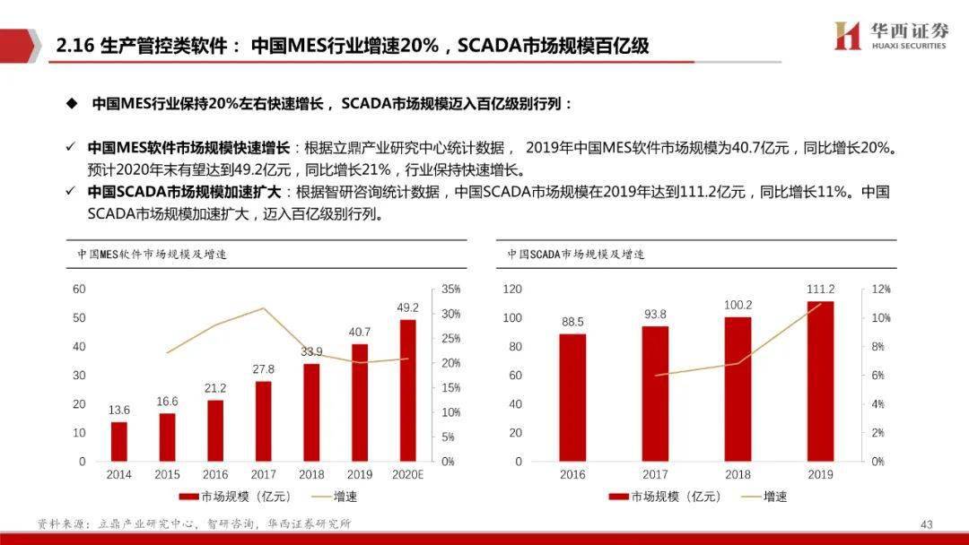 新澳2024年精准正版资料,深层数据计划实施_视频型84.876