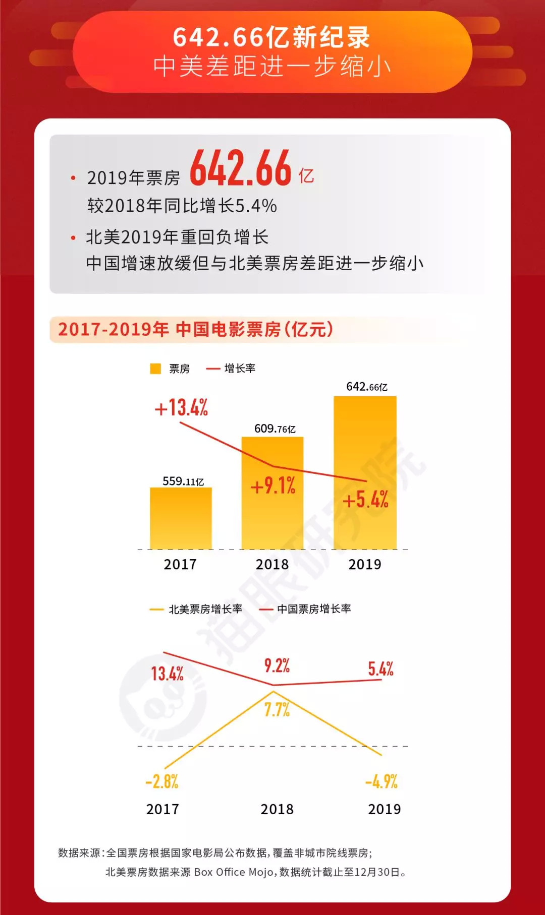 新奥免费资料全年公开,结构化推进计划评估_电影版13.985