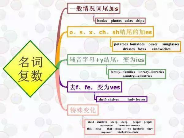 新澳门免费资料大全精准版下,创新计划思维解释解答_SE版50.513