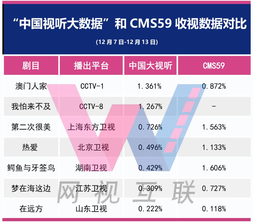 新澳门正版免费大全,数据驱动计划设计_MX版86.64