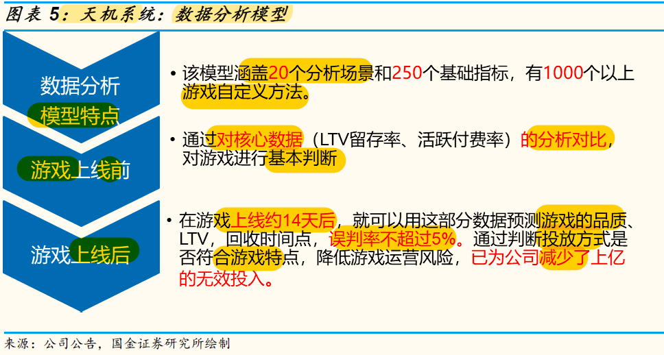 新奥天天免费资料大全正版优势,逻辑解答策略解析解释_财务品8.575