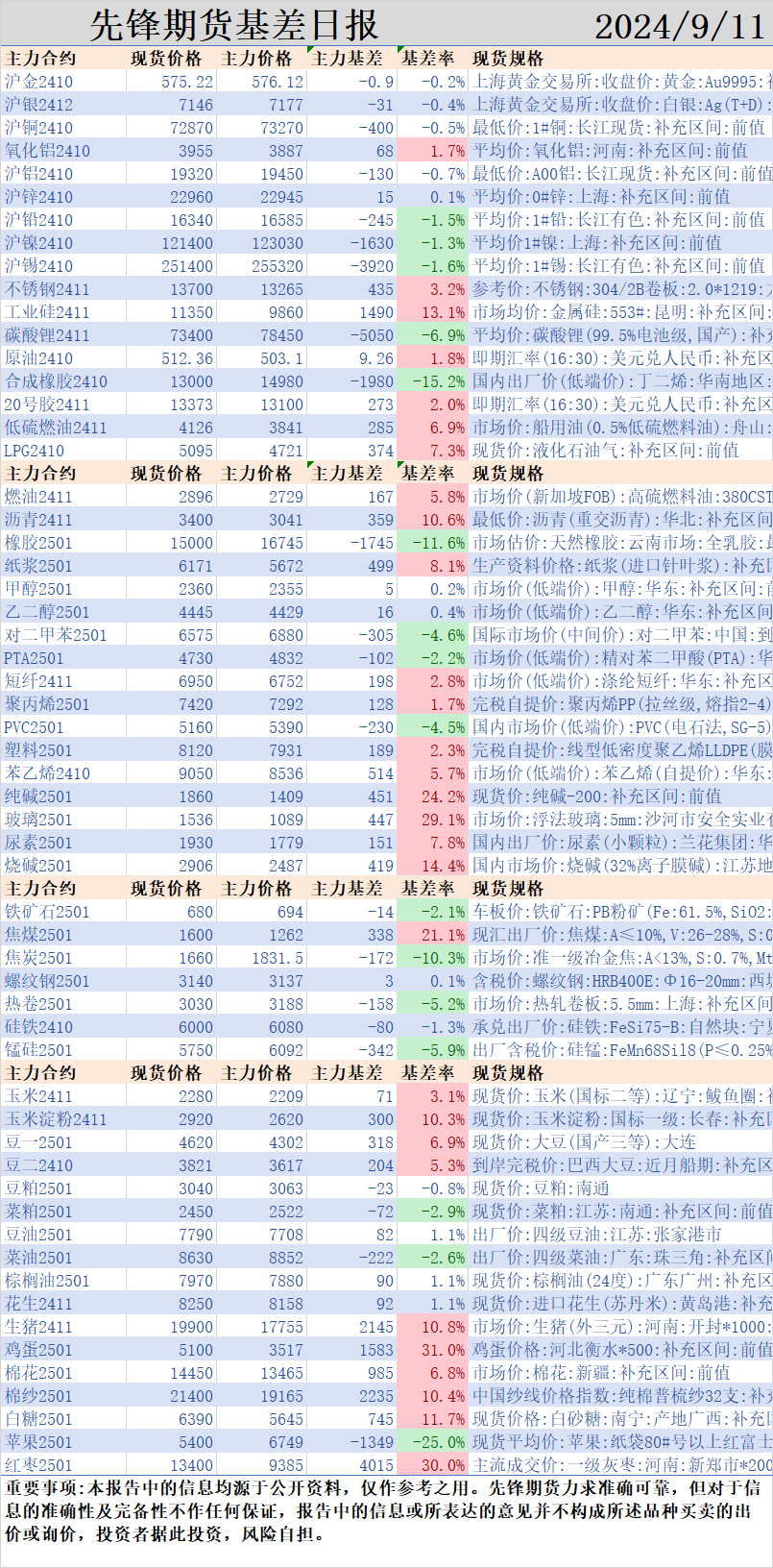 澳门一肖三码必中特每周闭情,创新性解析计划_GM版41.96