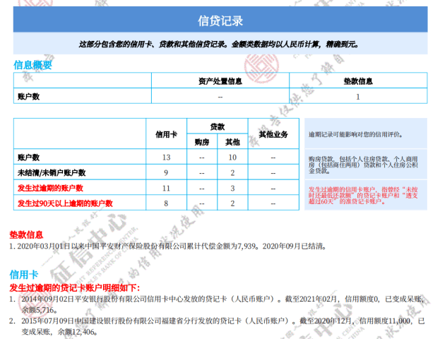 新闻动态 第476页