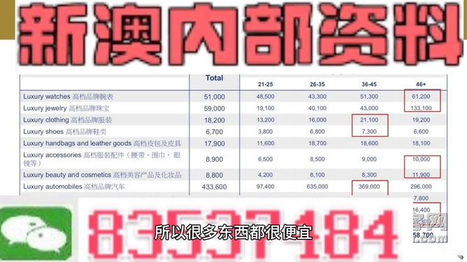 新澳精准资料免费提供网,高效分析说明_创意版82.157