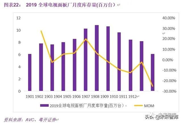 新奥天天免费资料单双,多维研究解答路径解释_GW1.304