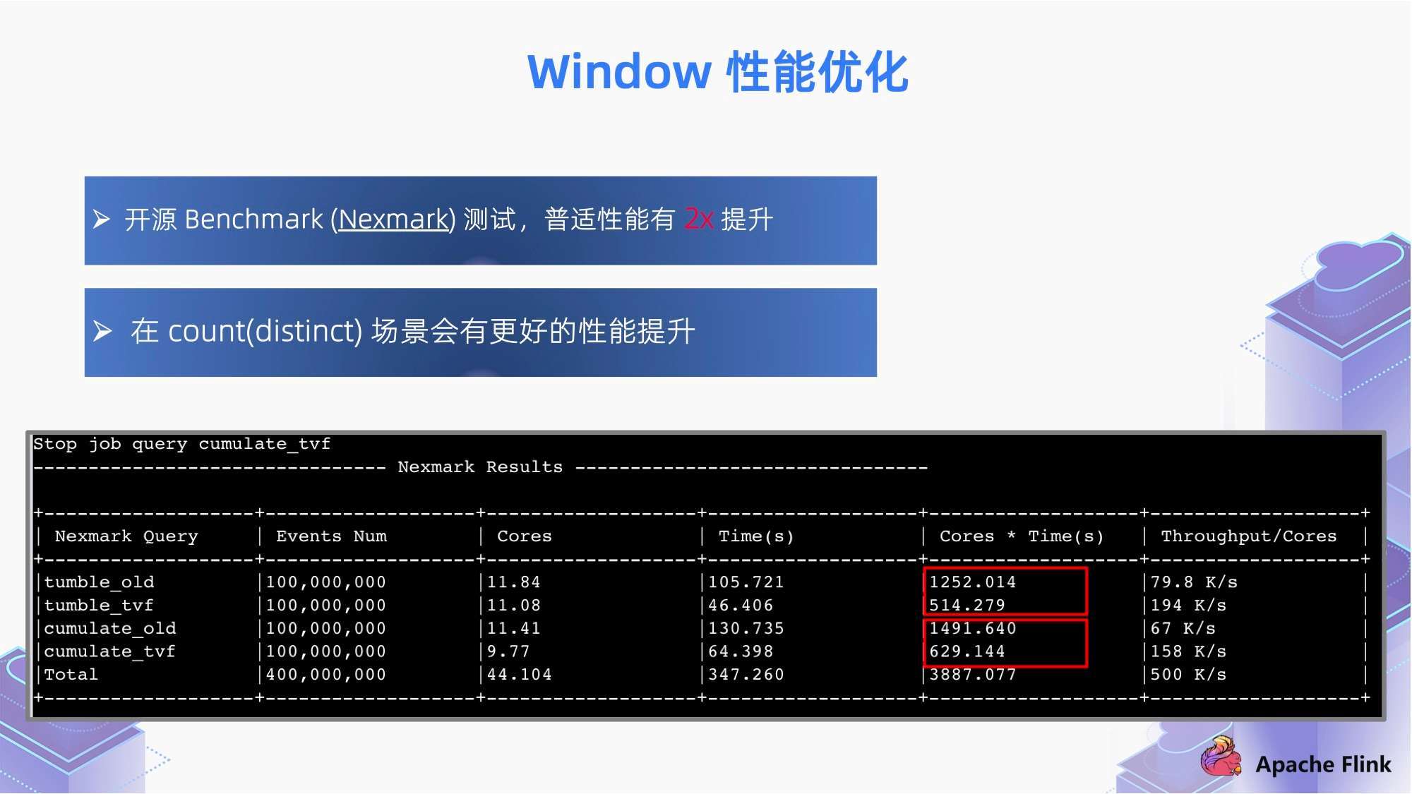 2024新澳天天彩免费资料,深入数据设计策略_解谜品7.952